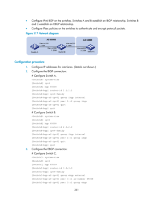 Page 1040 
 
351 
  •  Configure IPv6 BGP on the switches. Switches A and B establish an IBGP relationship. Switches B 
and C establish an EBGP relationship. 
•   Configure IPsec policies on the switches to authenticate and encrypt protocol packets.  
Figure 117  Network diagram 
 
 
Configuration procedure 
1. Configure IP addresses for inte rfaces. (Details not shown.) 
2. Configure the IBGP connection:  
# Configure Switch A. 
 system-view 
[SwitchA] ipv6 
[SwitchA] bgp 65008 
[SwitchA-bgp] router-id 1.1.1.1...