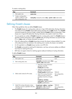 Page 1055 366 
To create a routing policy:  
Step Command 
1.  Enter system view. 
system-view 
2.  Create a routing policy, 
specify a node for it, and 
enter routing policy view.  route-policy 
route-policy-name  { deny  | permit  } node  node-number  
 
Defining if-match clauses 
Follow these guidelines when you define  if-match clauses:  
•   The  if-match  clauses of a routing policy node are in logic AND relationship. Routing information 
must satisfy all of its  if-match clauses before being executed with...