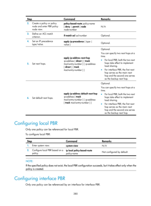 Page 1069 380 
Step Command Remarks 
2.  Create a policy or policy 
node and enter PBR policy 
node view.  policy-based-route
 policy-name 
[ deny  | permit  ] node  
node-number   N/A 
3.
  Define an ACL match 
criterion.  if-match acl
 acl-number   Optional. 
4.  Set an IP precedence 
type/value.  apply
 ip-precedence  { type  | 
value }   Optional. 
5.
  Set next hops.  apply ip-address next-hop 
ip-address
 [ direct ] [ track 
track-entry-number  ] [ ip-address 
[ direct ]  [ track 
track-entry-number  ] ]...