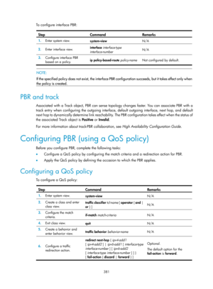 Page 1070 381 
To configure interface PBR:  
Step Command Remarks 
1.  Enter system view. 
system-view  N/A 
2.  Enter interface view.  interface
 interface-type 
interface-number   N/A 
3.
  Configure interface PBR 
based on a policy.  ip policy-based-route 
policy-name Not configured by default. 
 
  NOTE: 
If the specified policy does not exist, the interface PBR configuration succeeds, but it takes effect only when
the policy is created.  
 
PBR and track 
Associated with a Track object, PBR can sense topo...