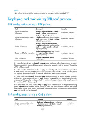 Page 1072 383 
 NOTE: 
QoS policies cannot be applied to dynamic VLAN s, for example, VLANs created by GVRP.  
 
Displaying and maintaining PBR configuration 
PBR configuration (using a PBR policy)  
Task Command Remarks 
Display the PBR routing 
information. display ip policy-based-route
 [ | { begin | 
exclude  | include  } regular-expression ]   Available in any view 
Display the specified PBR routing 
information.  display ip policy-based-route setup
 
{  interface  interface-type interface-number  | 
local |...