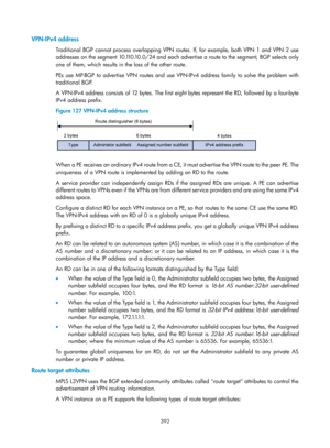 Page 1081 392 
VPN-IPv4 address 
Traditional BGP cannot process overlapping VPN routes. If, for example, both VPN 1 and VPN 2 use 
addresses on the segment 10.110.10.0/24 and each advertise a route to the segment, BGP selects only 
one of them, which results in the loss of the other route.  
PEs use MP-BGP to advertise VPN routes and use VPN-IPv4 address family to solve the problem with 
traditional BGP. 
A VPN-IPv4 address consists of 12 bytes. The first eight bytes represent the RD, followed by a four-byte...