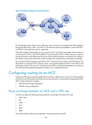 Page 1083 394 
Figure 128 Network diagram for the MCE function 
 
 
On the left-side network, there are two VPN sites, both of which are connected to the MPLS backbone 
through the MCE device. VPN 1 and VPN 2 on the left-side network must establish a tunnel with VPN 1 
and VPN 2 on the right-side network, respectively. 
With MCE enabled, routing tables can be created for VPN 1 and VPN 2 individually, VLAN-interface 2 
can be bound to VPN 1, and VLAN-interface 3 can be bound to VPN 2. When receiving a piece of...