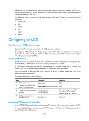 Page 1085 396 
information can be transmitted by performing relatively simple configurations between MCE and PE, 
such as importing the VPN routing entries on MCE devices to the routing table of the routing protocol 
running between MCE and PEs.  
The following routing protocols can be used be tween MCE and PE devices for routing formation 
exchange:  
•   Static route 
•   RIP 
•   OSPF 
•   IS-IS 
•   IBGP 
•   EBGP 
Configuring an MCE 
Configuring VPN instances 
Configuring VPN instances is required in all MCE...