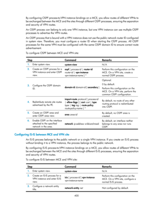 Page 1089 400 
By configuring OSPF process-to-VPN instance bindings on a MCE, you allow routes of different VPNs to 
be exchanged between the MCE and the sites through different OSPF processes, ensuring the separation 
and security of VPN routes. 
An OSPF process can belong to only one VPN instance, but one VPN instance can use multiple OSPF 
processes to advertise the VPN routes. 
An OSPF process that is bound with a VPN instance do es not use the public network router ID configured 
in system view. Therefore,...