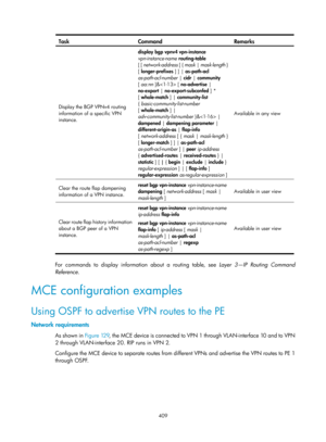 Page 1098 409 
Task Command  Remarks 
Display the BGP VPNv4 routing 
information of a specific VPN 
instance. display bgp vpnv4 vpn-instance
 
vpn-instance-name  routing-table 
[ [ network-address  [ {  mask  | mask-length  } 
[ longer-prefixes  ] ] | as-path-acl 
as-path-acl-number  | cidr  | community 
[  aa:nn ]& [  no-advertise | 
no-export  | no-export-subconfed  ] * 
[ whole-match  ] | community-list 
{  basic-community-list-number  
[ whole-match  ] | 
adv-community-list-number  }& | 
dampened  | dampening...