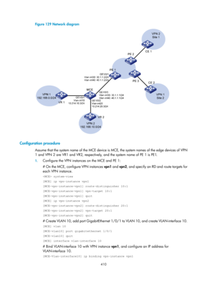 Page 1099 410 
Figure 129 Network diagram 
 
 
Configuration procedure 
Assume that the system name of the MCE device is MCE, the system names of the edge devices of VPN 
1 and VPN 2 are VR1 and VR2, respectively, and the system name of PE 1 is PE1. 
1. Configure the VPN instances on the MCE and PE 1: 
# On the MCE, configure VPN instances  vpn1 and  vpn2, and specify an RD and route targets for 
each VPN instance.  
 system-view 
[MCE] ip vpn-instance vpn1 
[MCE-vpn-instance-vpn1] route-distinguisher 10:1...