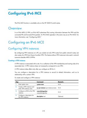 Page 1107 418 
Configuring IPv6 MCE 
The IPv6 MCE function is available only on the HP 5500 EI switch series. 
Overview 
In an IPv6 MPLS L3 VPN, an IPv6 MCE advertises IPv6 routing information between the VPN and the 
connected PE and forwards IPv6 packets. An IPv6 MCE operates in the same way as an IPv4 MCE. For 
more information, see Configuring MCE. 
Configuring an IPv6 MCE 
Configuring VPN instances 
By configuring VPN instances on a PE, you isolate not only VPN routes from public network routes, but 
also...