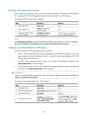 Page 1108 419 
Associating a VPN instance with an interface 
After creating and configuring a VPN instance, you need to associate the VPN instance with the interface 
for connecting the CE. Any LDP-capable interf ace can be associated with a VPN instance. 
To associate a VPN instance with an interface: 
 
Step Command Remarks 
1.   Enter system view. 
system-view  N/A 
2.  Enter interface view.  interface 
interface-type 
interface-number   N/A 
3.
  Associate a VPN instance 
with the interface.  ip binding...