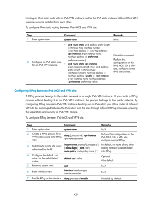 Page 1110 421 
binding an IPv6 static route with an IPv6 VPN instance, so that the IPv6 static routes of different IPv6 VPN 
instances can be  isolated from each other.  
To configure IPv6 static routing between IPv6 MCE and VPN site: 
 
Step Command Remarks 
1.   Enter system view. 
system-view  N/A 
2.  Configure an IPv6 static route 
for an IPv6 VPN instance. 
• ipv6 route-static  ipv6-address prefix-length 
{  interface-type  interface-number 
[ next-hop-address ] | next-hop-address  | 
vpn-instance...