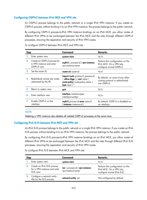 Page 1111 422 
Configuring OSPFv3 between IPv6 MCE and VPN site 
An OSPFv3 process belongs to the public network or a single IPv6 VPN instance. If you create an 
OSPFv3 process without binding it to an IPv6 VPN in stance, the process belongs to the public network. 
By configuring OSPFv3 process-to-IPv6 VPN instance bindings on an IPv6 MCE, you allow routes of 
different IPv6 VPNs to be exchanged between the  IPv6 MCE and the sites through different OSPFv3 
processes, ensuring the separation and security of IPv6...