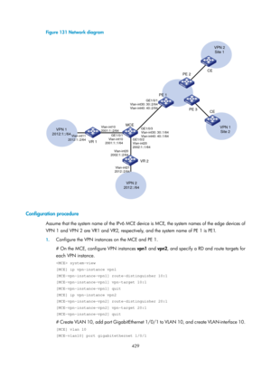 Page 1118 429 
Figure 131 Network diagram 
 
 
Configuration procedure 
Assume that the system name of the IPv6 MCE device is MCE, the system names of the edge devices of 
VPN 1 and VPN 2 are VR1 and VR2, respectively, and the system name of PE 1 is PE1. 
1. Configure the VPN instances on the MCE and PE 1. 
# On the MCE, configure VPN instances  vpn1 and  vpn2, and specify a RD and route targets for 
each VPN instance.  
 system-view 
[MCE] ip vpn-instance vpn1 
[MCE-vpn-instance-vpn1] route-distinguisher 10:1...