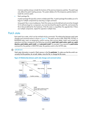 Page 114 102 
Common patches always include the functions of the previous temporary patches. The patch type 
only affects the patch loading proc ess. The system deletes all of the temporary patches before it 
loads the common patch. 
•   Patch package file 
A patch package file typically contains multiple pat ch files. A patch package file enables you to fix 
bugs for multiple components  by executing a single command. 
Using patch files is more troublesome. Patch file names are strictly  defined and cannot be...