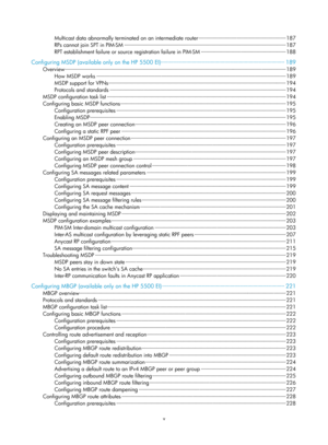 Page 1131v 
Multicast data abnormally terminated on an intermediate router ··················\
··················\
··················\
·········· ·· 187 
RPs cannot join SPT in PIM-SM ··················\
··················\
··················\
··················\
··················\
······· ··················\
······· 187 
RPT establishment failure or source  registration failure in PIM-SM ··················\
··················\
··················\
······ ···· 188 
Configuring MSDP (available only on the HP 5500...