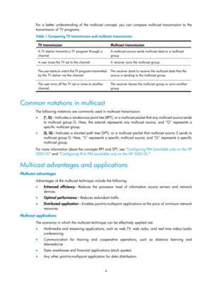 Page 11404 
For a better understanding of the multicast concept, you can compare multicast transmission to the 
transmission of TV programs.  
Table 1 Comparing TV transmission and multicast transmission 
TV transmission 
 Multicast transmission  
A TV station transmits a TV program through a 
channel.   A multicast source sends multicast data to a multicast 
group.  
A user tunes the TV set to the channel. 
A receiver joins the multicast group. 
The user starts to watch the TV program transmitted 
by the TV...