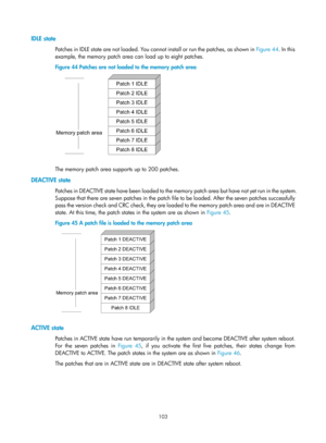 Page 115 103 
IDLE state 
Patches in IDLE state are not loaded. You cannot install or run the patches, as shown in Figure 44. In this  
example, the memory patch area can load up to eight patches.  
Figure 44  Patches are not loaded to the memory patch area 
 
 
The memory patch area supports up to 200 patches. 
DEACTIVE state 
Patches in DEACTIVE state have been loaded to the memory patch area but have not yet run in the system. 
Suppose that there are seven patches in the patch file  to be loaded. After the...