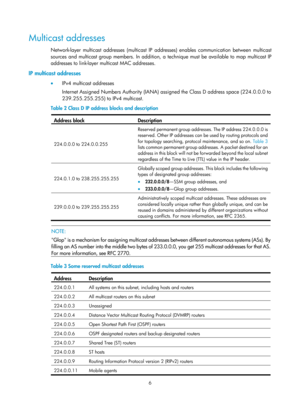 Page 11426 
Multicast addresses 
Network-layer multicast addresses (multicast IP addresses) enables communication between multicast 
sources and multicast group members. In addition, a technique must be available to map multicast IP 
addresses to link-layer multicast MAC addresses.  
IP multicast addresses 
•  IPv4 multicast addresses 
Internet Assigned Numbers Authority (IANA) a ssigned the Class D address space (224.0.0.0 to 
239.255.255.255) to IPv4 multicast.  
Table 2  Class D IP address blocks and...