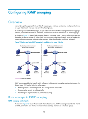 Page 1149 13 
Configuring IGMP snooping 
Overview 
Internet Group Management Protocol (IGMP) snooping  is a multicast constraining mechanism that runs 
on Layer 2 devices to manage and control multicast groups. 
By analyzing received IGMP messages, a Layer 2 devi ce that runs IGMP snooping establishes mappings 
between ports and multicast MAC addresses, and forwards multicast data based on these mappings.  
As shown in  Figure 11,
 when IGMP snooping does not run on  the Layer 2 switch, multicast packets are 
fl...