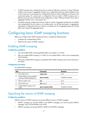 Page 1155 19 
•  In IGMP snooping view, configurations that you make are effective on all ports. In Layer 2 Ethernet 
interface view or Layer 2 aggregate interface view,  configurations that you make are effective only 
on the current port. In port group view, configuratio ns that you make are effective on all ports in the 
current port group. For a given port, a configuration that you make in IGMP snooping view is 
effective only if you do not make the same configuration in Layer 2 Ethernet interface view, Layer...