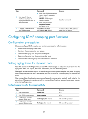 Page 1157 21 
Step Command Remarks 
2.  Enter Layer 2 Ethernet 
interface view, Layer 2 
aggregate interface view, or 
port group view. 
• Enter Layer 2 Ethernet interface 
view or Layer 2 aggregate 
interface view: 
interface interface-type 
interface-number  
• Enter port group view: 
port-group manual 
port-group-name   Use either command. 
3.
  Configure a static multicast 
MAC address entry.  mac-address multicast 
mac-address vlan vlan-id
 No static multicast MAC address 
entries exist by default....