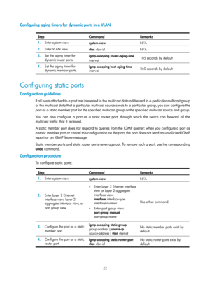 Page 1158 22 
Configuring aging timers for dynamic ports in a VLAN 
 
Step Command Remarks  
1.  Enter system view. 
system-view  N/A 
2.  Enter VLAN view.  
vlan vlan-id   N/A 
3.  Set the aging timer for 
dynamic router ports.  igmp-snooping router-aging-time 
interval
  105 seconds by default
 
4.  Set the aging timer for 
dynamic member ports.  igmp-snooping host-aging-time 
interval
  260 seconds by default
 
 
Configuring static ports 
Configuration guidelines 
If all hosts attached to a port are interested...