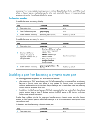 Page 1160 24 
processing if you have enabled dropping unknown mult icast data globally or for the port. Otherwise, if 
a host on the port leaves a multicast group, the othe r hosts attached to the port in the same multicast 
group cannot receive the multicast data for the group. 
Configuration procedure 
To enable fast-leave processing globally:   
Step Command Remarks  
1.   Enter system view. 
system-view  N/A 
2.  Enter IGMP-snooping view.  
igmp-snooping  N/A 
3.  Enable fast-leave processing.  
fast-leave  [...