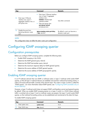 Page 1161 25 
Step Command Remarks  
2.  Enter Layer 2 Ethernet 
interface view, Layer 2 
aggregate interface view, or 
port group view.  
• Enter Layer 2 Ethernet interface 
view or Layer 2 aggregate 
interface view: 
interface  interface-type  
interface-number 
•  Enter port group view: 
port-group  manual 
port-group-name   Use either command.
 
3.  Disable the ports from 
becoming dynamic router 
port.   igmp-snooping router-port-deny 
[
 vlan  vlan-list  ]   By default, a port can become a 
dynamic router...