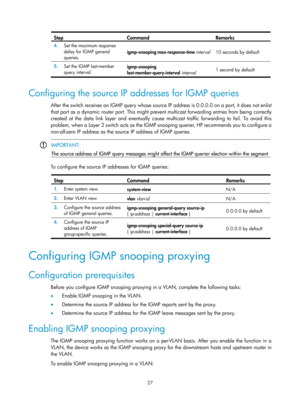 Page 1163 27 
Step Command Remarks  
4.  Set the maximum response 
delay for IGMP general 
queries.   igmp-snooping max-response-time 
interval
 10 seconds by default
 
5.  Set the IGMP last-member 
query interval.   igmp-snooping 
last-member-query-interval
 interval
  1 second by default
 
 
Configuring the source IP addresses for IGMP queries 
After the switch receives an IGMP query whose source IP address is 0.0.0.0 on a port, it does not enlist 
that port as a dynamic router port. This might prev ent...