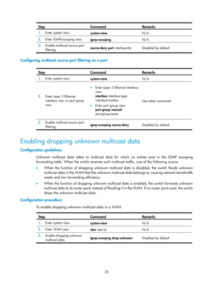 Page 1166 30 
Step Command Remarks  
1.  Enter system view. 
system-view  N/A 
2.  Enter IGMP-snooping view.  
igmp-snooping  N/A 
3.  Enable multicast source port 
filtering.   source-deny 
port interface-list  Disabled by default
 
 
Configuring multicast source port filtering on a port 
 
Step Command Remarks  
1.  Enter system view. 
system-view  N/A 
2.  Enter Layer 2 Ethernet 
interface view or port group 
view.  
• Enter Layer 2 Ethernet interface 
view: 
interface  interface-type  
interface-number  
•...