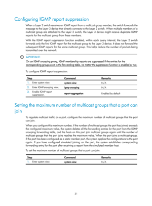 Page 1167 31 
Configuring IGMP report suppression 
When a Layer 2 switch receives an IGMP report from a multicast group member, the switch forwards the 
message to the Layer 3 device that directly connects to the Layer 2 switch. When multiple members of a 
multicast group are attached to the Layer 2 switch, the Layer 3 device might receive duplicate IGMP 
reports for the multicast group from these members.  
With the IGMP report suppression function enabled, within each query interval, the Layer 2 switch...