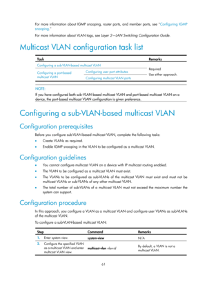 Page 1197 61 
For more information about IGMP snooping, router ports, and member ports, see Configuring IGMP 
sn
ooping .  
For more information about VLAN tags, see  Layer 2—LAN Switching Configuration Guide .  
Multicast VLAN configuration task list 
 
Task Remarks 
Configuring a sub-VLAN-based multicast VLAN 
Required 
Use either approach. 
Configuring a port-based 
multicast VLAN Configuring user port attributes 
Configuring multicast VLAN ports  
 
 
NOTE: 
If you have configured both sub-VLAN-based mult...