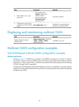 Page 1200 64 
Step Command Remarks 
4.  Enter interface view or port 
group view. 
• Enter interface view: 
interface  interface-type 
interface-number  
• Enter port group view: 
port-group  manual 
port-group-name   Use either command. 
5.
  Configure the current port as 
a member port of the multicast 
VLAN.  port multicast-vlan 
vlan-id  By default, a user port does not 
belong to any multicast VLAN.  
 
Displaying and maintaining multicast VLAN 
 
Task Command Remarks 
Display information about a 
multicast...