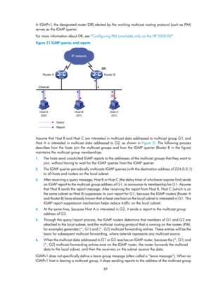 Page 1225 89 
In IGMPv1, the designated router (DR) elected by the working multicast routing protocol (such as PIM) 
serves as the IGMP querier.  
For more information about DR, see  Configuring PIM (available only on the HP 5500 EI)   
Figure 31  IGMP queries and reports 

 
 
 
Assume that Host B and Host C are interested in multicast data addressed to multicast group G1, and 
Host A is interested in multicas t data addressed to G2, as shown in  Figure 31. T
he following process 
describes how the hosts join...