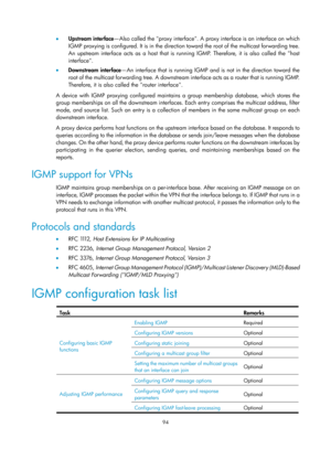 Page 1230 94 
•  Upstream interface —Also called the proxy interface. A pro xy interface is an interface on which 
IGMP proxying is configured. It is in the direction toward the root of the multicast forwarding tree. 
An upstream interface acts as a host that is running IGMP. Therefore, it is also called the host 
interface.  
•   Downstream interface —An interface that is running IGMP an d is not in the direction toward the 
root of the multicast forwarding tree. A downstream interface acts as a router that is...