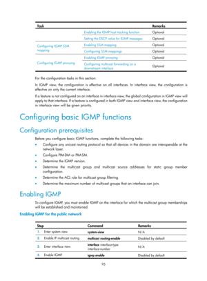 Page 1231 95 
Task   Remarks  
Enabling the IGMP host tracking function  Optional 
Setting the DSCP value for IGMP messages Optional 
Configuring IGMP SSM 
mapping Enabling SSM mapping 
Optional 
Configuring SSM mappings Optional 
Configuring IGMP proxying Enabling IGMP proxying 
Optional Configuring multicast forwarding on a 
downstream interface Optional 
 
For the configuration tasks in this section:  
In IGMP view, the configuration is effective on all 
interfaces. In interface view, the configuration is...