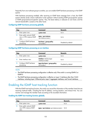 Page 1238 102 
frequently from one multicast group to another, you  c a n e n ab l e  I GM P  fas t - l e ave  p ro c ess i ng  o n  t h e  I GM P  
querier.  
With fast-leave processing enabled, after receiving an IGMP leave message from a host, the IGMP 
querier directly sends a leave notification to the upstream without sending IGMP group-specific queries 
or IGMP group-and-source-specific queries. Thus,  the leave latency is reduced on one hand, and the 
network bandwidth is saved on the other hand....