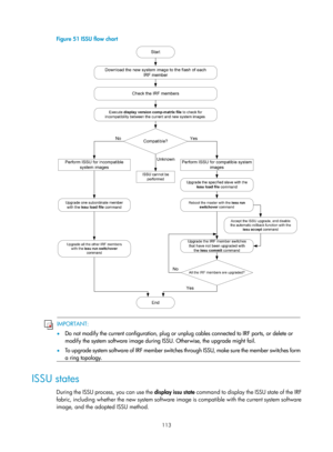 Page 125 113 
Figure 51 ISSU flow chart 
 
 
 IMPORTANT: 
•
  Do not modify the current configuration, plug or un plug cables connected to IRF ports, or delete or 
modify the system software image during ISSU. Otherwise, the upgrade might fail.  
•   To  u p g ra d e  syst e m  s of t wa re  of  I R F  m e m b er  swi tc h e s  t h rou g h  I SSU,  m a ke  s u re  t h e  m e m b e r  swi tc h e s  fo rm
a ring topology. 
 
ISSU states 
During the ISSU process, you can use the  display issu state command to...