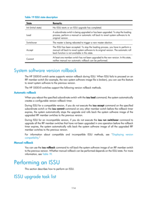 Page 126 114 
Table 19 ISSU state description 
State Remarks
 
Init (Initial state)  No ISSU starts or an ISSU upgrade has completed. 
Load  A subordinate switch is being upgraded or 
has been upgraded. To stop the loading 
process, perform a manual or automatic roll  back to revert system software to its 
original version. 
Switchover  The master is being rebooted to trigger a new master election. 
Accept  The ISSU has been accepted. To stop the 
loading process, you have to perform a 
manual roll back to...