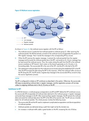 Page 1260 124 
Figure 43 Multicast source registration 
 
 
As shown in Figure 43, the  multicast source registers with the RP as follows: 
1. The multicast source S sends the  first multicast packet to multicast group G. After receiving the 
multicast packet, the DR that dire ctly connects to the multicast source encapsulates the packet in a 
PIM register message. Then it sends the message to the corresponding RP by unicast.  
2.  When the RP receives the register message, it  extracts the multicast packet from...