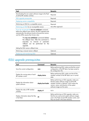 Page 127 115 
Task Remarks 
Downloading the new system software image to the Flash 
of all the IRF member switches  Required. 
ISSU upgrade prerequisites 
Required. 
Displaying version compatibility Required. 
Performing an ISSU for a compatible version  
Required. 
Use either approach. 
Performing an ISSU  for an incompatible version  
If you do not execute the issu run switchover  command 
before the rollback timer expires, the ISSU upgrade ends 
automatically, the software reverts to the previous version,...