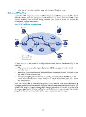 Page 1263 127 
4.
 
In the case of a tie in the metric, the  router with the highest IP address wins.  
Bidirectional RPT building 
A bidirectional RPT comprises a receiver-side RPT and a source-side RPT. The receiver-side RPT is rooted 
at the RP and takes the routers directly connected to the receivers as leaves. The source-side RPT is also 
rooted at the RP but takes the routers directly connected to the sources as leaves. The processes for 
building these two parts are different.  
Figure 45 RPT building at...