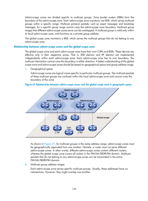 Page 1265 129 
Admin-scope zones are divided specific to multicast groups. Zone border routers (ZBRs) form the 
boundary of the admin-scope zone. Each admin-scope zone maintains one BSR, which serves multicast 
groups within a specific range. Multicast protocol packets, such as assert messages and bootstrap 
messages, for a specific group range cannot cros s the admin-scope zone boundary. Multicast group 
ranges that different admin-scope zones serve can be overlapped. A multicast group is valid only within 
its...