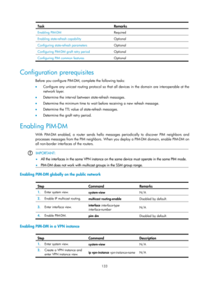 Page 1269 133 
Task  Remarks 
Enabling PIM-DM  Required
 
Enabling state-refresh capability  Optional
 
Configuring state-refresh parameters  Optional
 
Configuring PIM-DM graft retry period  Optional
 
Configuring PIM common features  Optional
 
 
Configuration prerequisites 
Before you configure PIM-DM, complete the following tasks:  
•  Configure any unicast routing protocol so that a ll devices in the domain are interoperable at the 
network layer. 
•   Determine the interval between state-refresh messages....