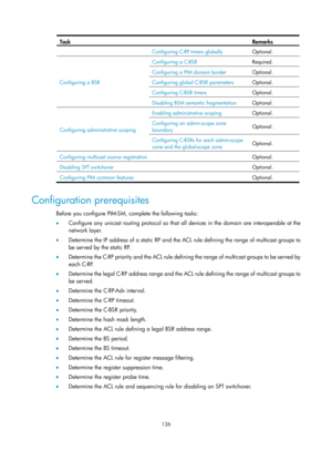 Page 1272 136 
Task  Remarks 
Configuring C-RP timers globally  Optional.
 
Configuring a BSR  Configuring a C-BSR 
Required.
 
Configuring a PIM domain border  Optional. 
Configuring global C-BSR parameters Optional.
 
Configuring C-BSR timers  Optional.
 
Disabling BSM semantic fragmentation  Optional. 
Configuring administrative scoping Enabling administrative scoping 
Optional.
  
Configuring an admin-scope zone 
boundary Optional. 
Configuring C-BSRs for each admin-scope 
zone and the global-scope zone...