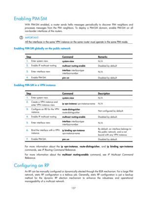 Page 1273 137 
Enabling PIM-SM 
With PIM-SM enabled, a router sends hello messages periodically to discover PIM neighbors and 
processes messages from the PIM neighbors. To deploy a PIM-SM domain, enable PIM-SM on all 
non-border interfaces of the routers.  
 
  IMPORTANT: 
All the interfaces in the same VPN instance on the 
same router must operate in the same PIM mode.  
Enabling PIM-SM globally on the public network 
 
Step Command  Remarks 
1.  Enter system view. 
system-view  N/A 
2.  Enable IP multicast...