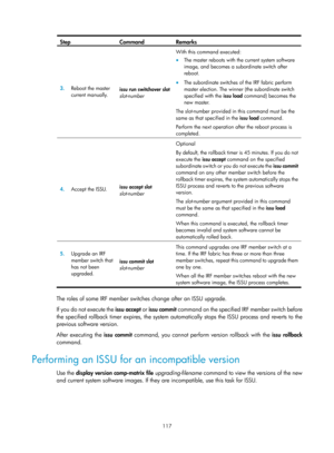 Page 129 117 
Step Command Remarks 
3.  Reboot the master 
current manually.  issu run switchover slot
 
slot-number   With this command executed: 
•
 The master reboots with the current system software 
image, and becomes a subordinate switch after 
reboot. 
• The subordinate switches of the IRF fabric perform 
master election. The winner (the subordinate switch 
specified with the issu load  command) becomes the 
new master. 
The slot-number provided in this command must be the 
same as that specified in the...