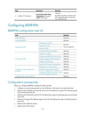 Page 1283 147 
Step Command  Remarks 
3.  Disable  SPT switchover.  spt-switch-threshold infinity
 
[  group-policy  acl-number 
[ order  order-value ] ]
  Optional. 
By default, the device switches to the 
SPT immediately after it receives the 
first multicast packet. 
 
Configuring BIDIR-PIM 
BIDIR-PIM configuration task list  
Task Remarks 
Enabling PIM-SM 
Required. 
Enabling BIDIR-PIM Required. 
Configuring an RP Configuring a static RP 
Required. 
Use any a

pproach. 
Configuring a C-RP 
Enabling auto-RP...