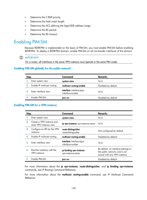 Page 1284 148 
•  Determine the C-BSR priority. 
•   Determine the hash mask length. 
•   Determine the ACL defining the legal BSR address range. 
•   Determine the BS period. 
•   Determine the BS timeout.  
Enabling PIM-SM 
Because BIDIR-PIM is implemented on the basis of PIM-SM, you must enable PIM-SM before enabling 
BIDIR-PIM. To deploy a BIDIR-PIM domain, enable PIM- SM on all non-border interfaces of the domain.  
 
 IMPORTANT: 
On a router, all interfaces in the same VPN instance must operate in the same...