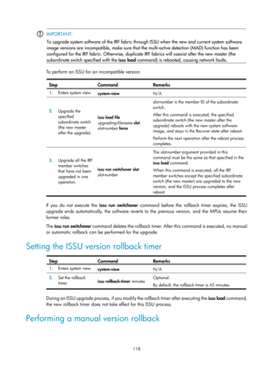 Page 130 118 
 IMPORTANT: 
To upgrade system software of the IRF fabric thro
ugh ISSU when the new and current system software 
image versions are incompatible, make sure that th e multi-active detection (MAD) function has been 
configured for the IRF fabr ic. Otherwise, duplicate IRF fabrics wi ll coexist after the new master (the 
subordinate switch specified with the  issu load command) is rebooted, causing network faults. 
 
To perform an ISSU for an incompatible version:  
Step Command Remarks 
1.  Enters...