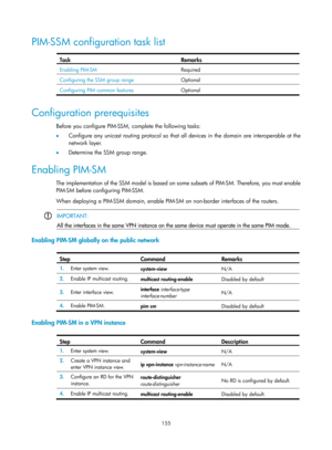 Page 1291 155 
PIM-SSM configuration task list  
Task  Remarks 
Enabling PIM-SM  Required
 
Configuring the SSM group range  Optional
 
Configuring PIM common features  Optional
 
 
Configuration prerequisites 
Before you configure PIM-SSM, complete the following tasks:  
•  Configure any unicast routing protocol so that a ll devices in the domain are interoperable at the 
network layer. 
•   Determine the SSM group range. 
Enabling PIM-SM 
The implementation of the SSM model is based on so me subsets of PIM-SM....